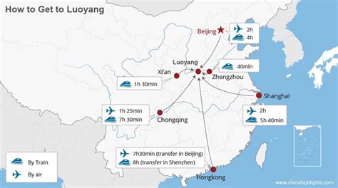 黃石到洛陽多少公里：旅途的遐思與探索