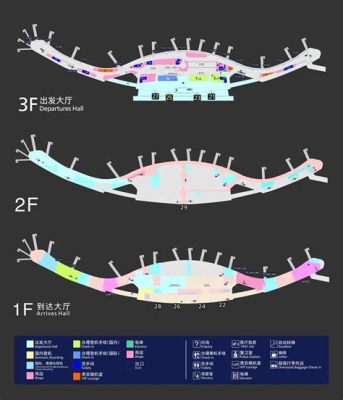 宁波機場如何到市區與現代交通方式的比較